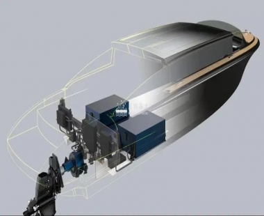 国内电动船舶市场趋势